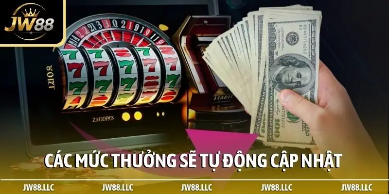 Các mức thưởng sẽ tự động cập nhật