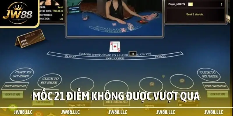 Mốc 21 điểm không được vượt qua