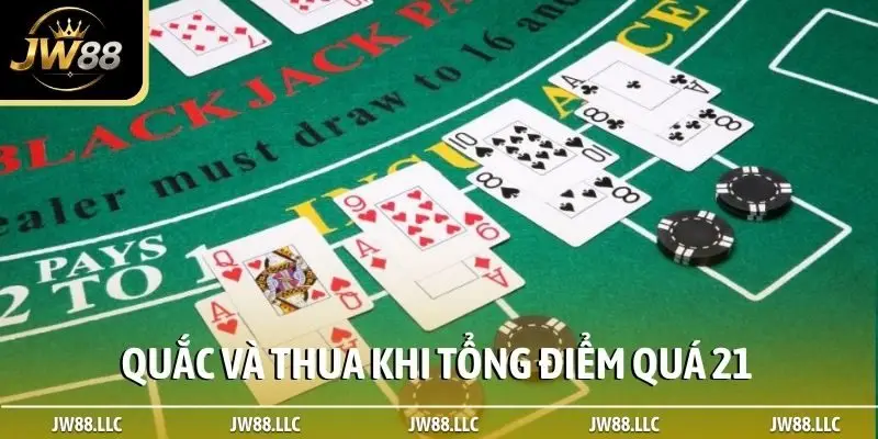 Quắc và thua khi tổng điểm quá 21