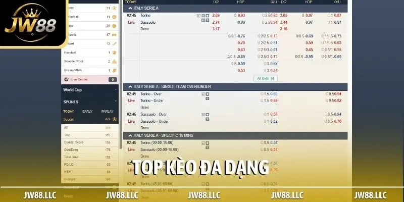 Top kèo đa dạng